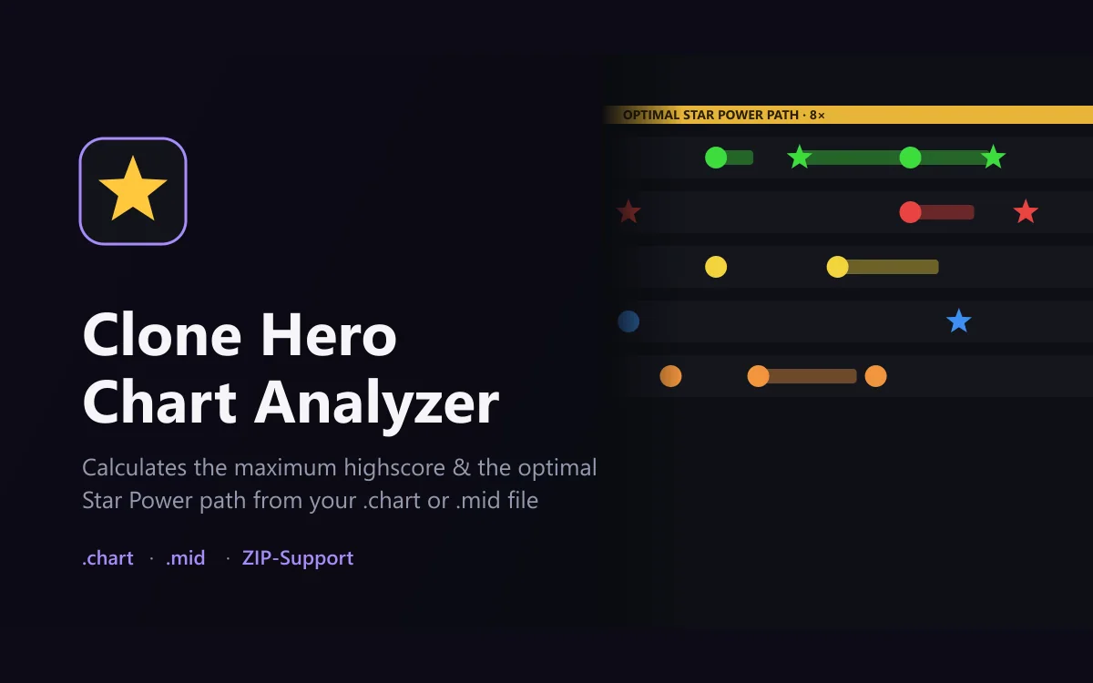 Preview of Clone Hero Chart Analyzer